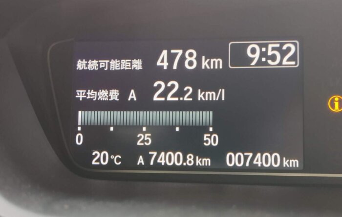 NBOX JF3 7400.8km走行 平均燃費22.2km